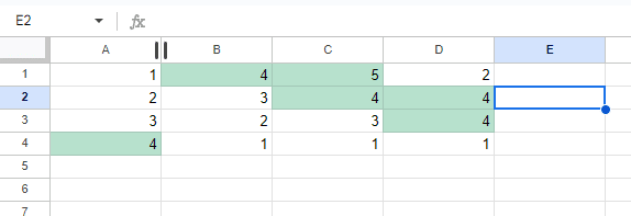 Conditional formatting Google Sheets example