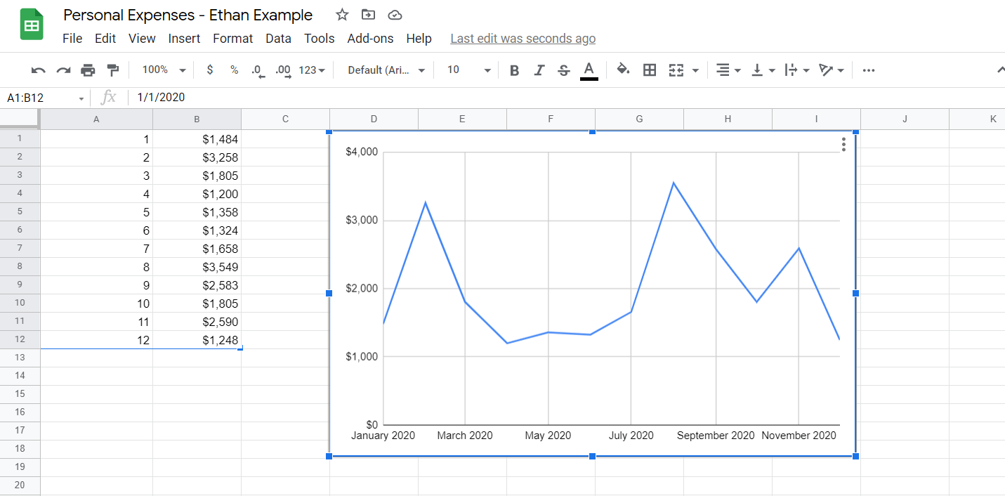 how to find a slope on google sheets