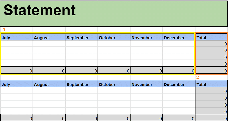 How to use P&L template in Google Sheets