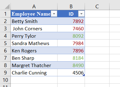 Added some custom formatting in our example table.