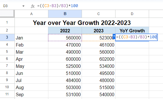 Close the bracket and add *100 to convert to percentage.