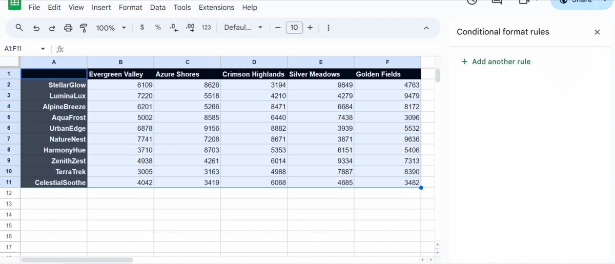 Google Sheets heat map—Single Color heat map GIF