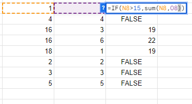 An example of a basic nested IF function