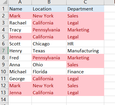 Highlighted duplicates using conditional formatting in Excel