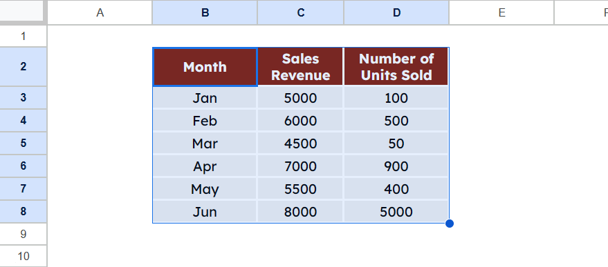 Selecting a table in Google Sheets