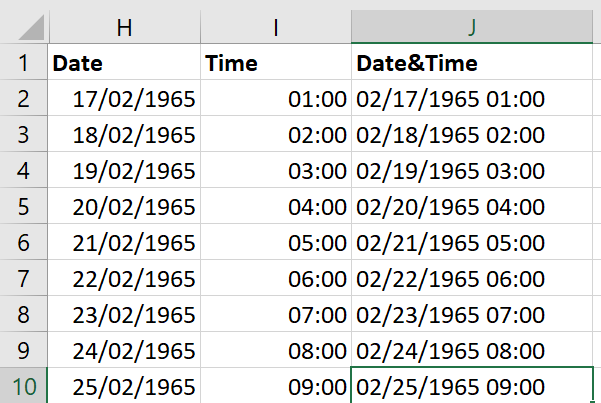 Drag the formula down to fill the rest of the cells