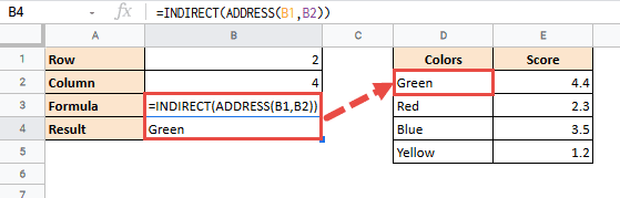 indirect function gives us contents