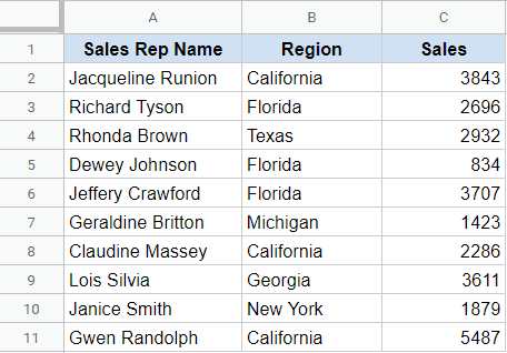 Insert single rows in Google Sheets