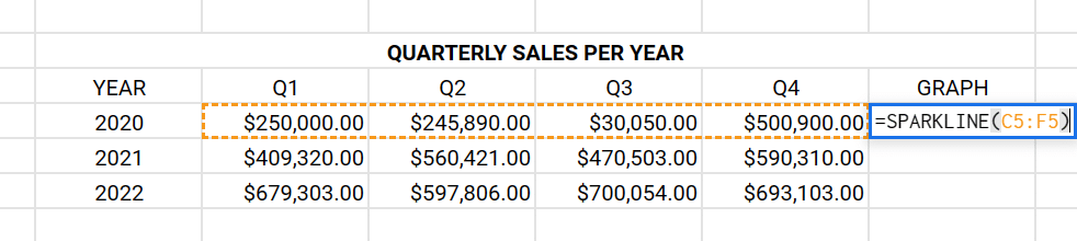  making a sparkline function on Google Sheets with selected range