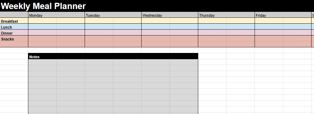 Meal Planning Google Sheets Template