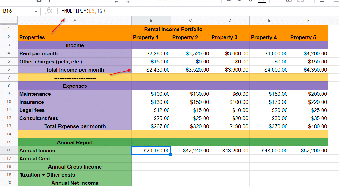 Multiply income by 12 for annual totals