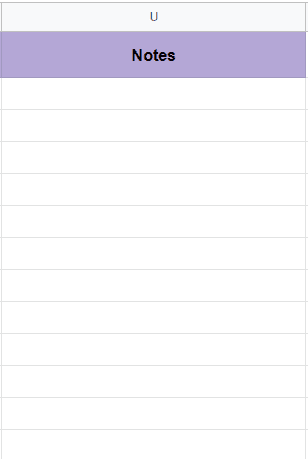 Notes section in the google sheets content calendar
