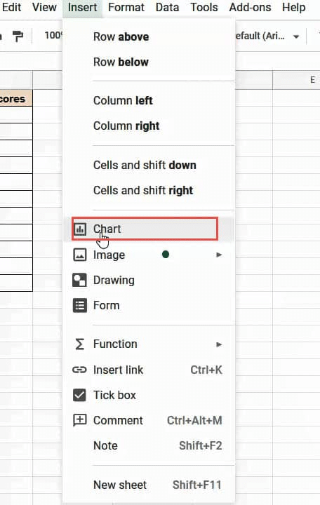 Open the chart menu