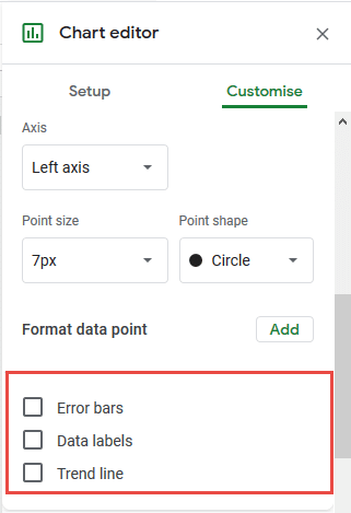 three checkboxes in the customize option in chart editor