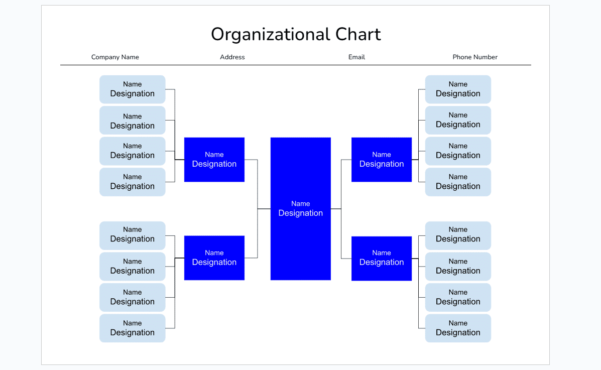 organizational chart template google docs 3