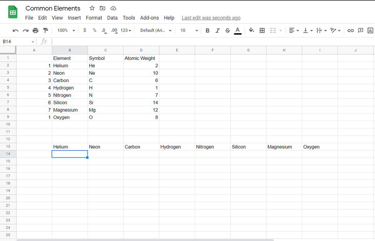 data switched from column to a row