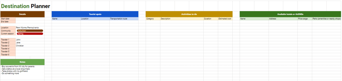 Destination Planner Spreadsheet screenshot