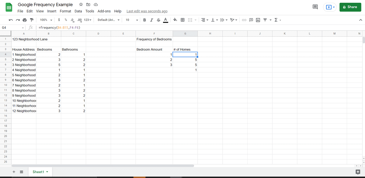 using frequency function to find number of bedrooms