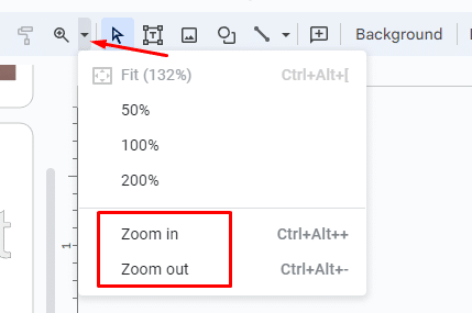 Zoom in or zoom out functions in Google Slides