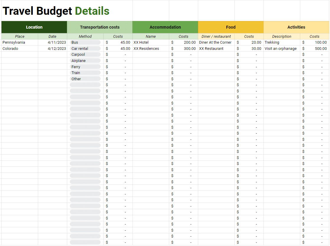 Travel Budget Template screenshot