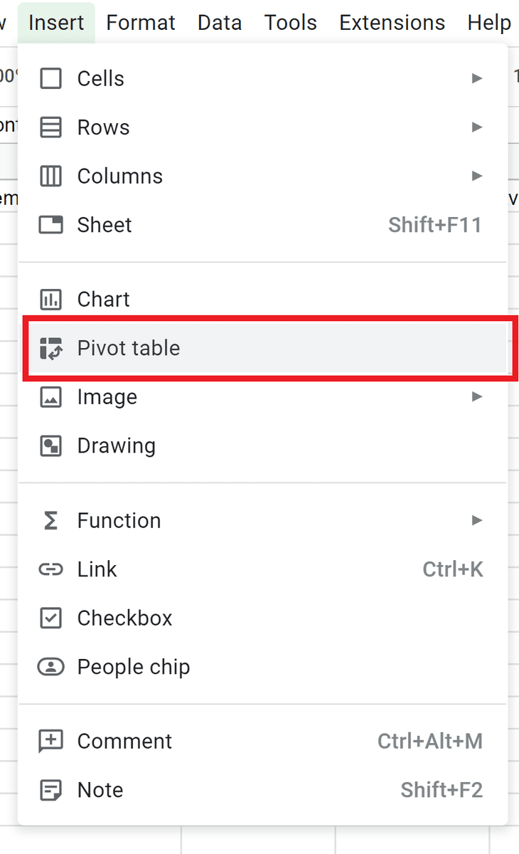 Pivot table