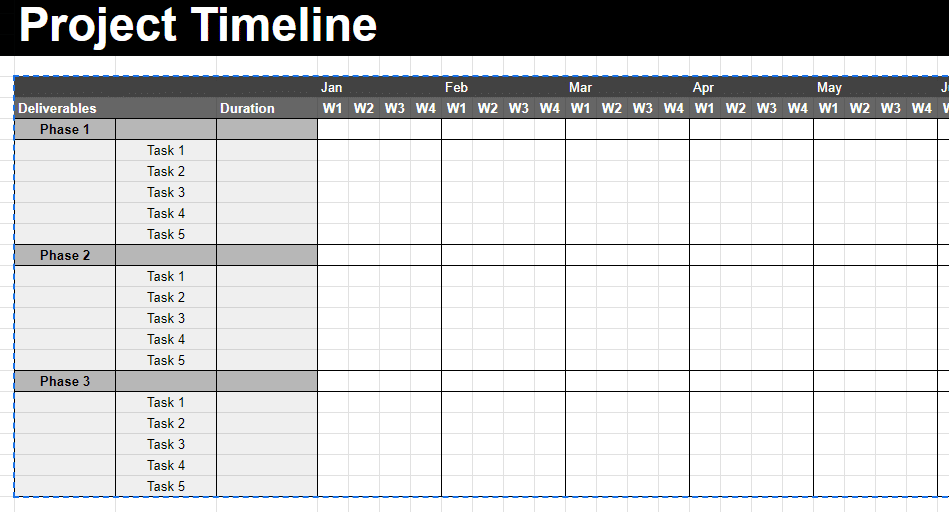 Project timeline in Google Sheets