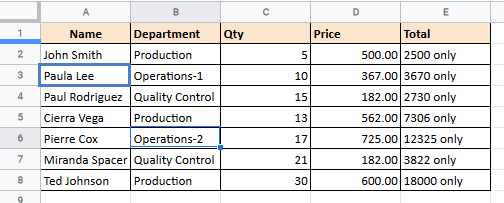 Replaced Entire Cell Contents name