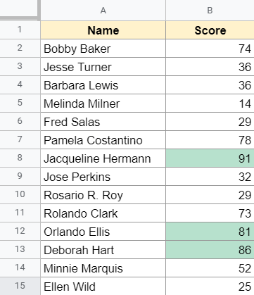 Resulting data where top 3 values are highlighrted