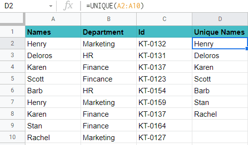 Results after using the unique function