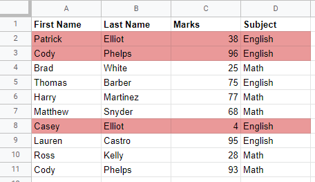 Results for Using a custom formula with the AND and OR function