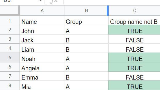 Results of conditional formatting