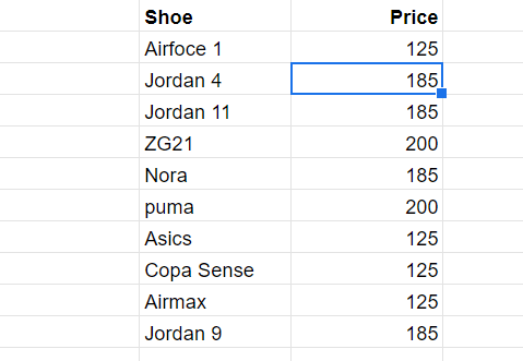 Results of the array and lookup formula for the price of each shoe