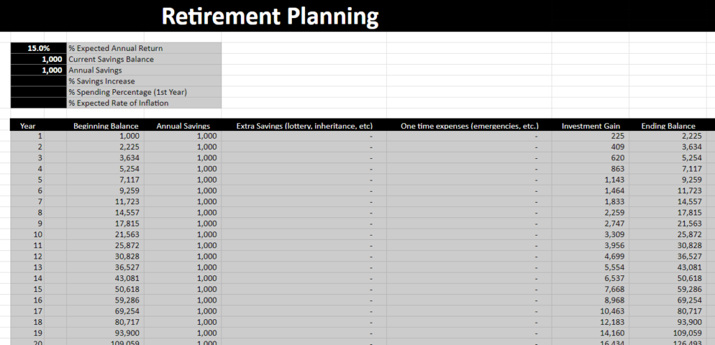 Here's what the finished retirement planning spreadsheet looks like.