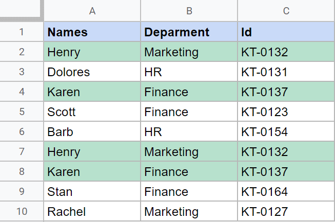 Row Duplicates highlighted