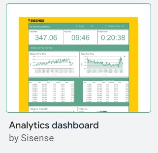 Sample Analytics dashboard