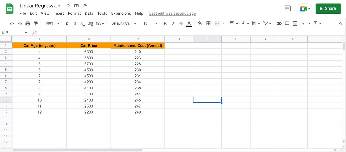 Sample data for a simple linear regression