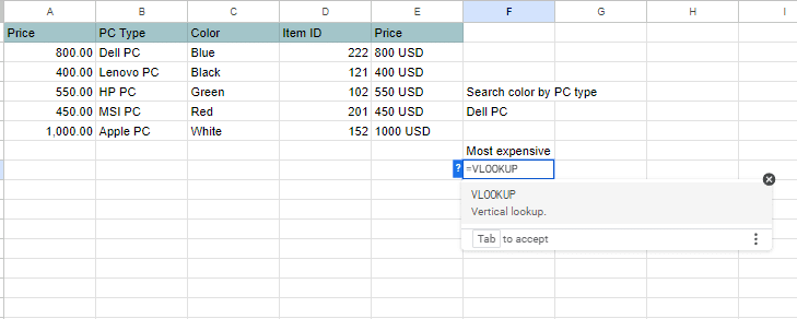 Sample data