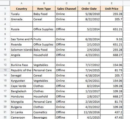 sample dataset