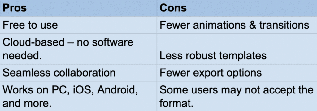 pros cons uploading powerpoint to google slides