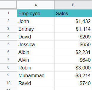 Google Sheets Script Sample Data 1