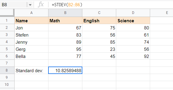 Screenshot for formula to find the standard dev for the Math column.