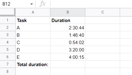 Screenshot for our example sheet for summing time