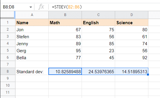 Screenshot of copying the formula to find the standard dev for the other columns.