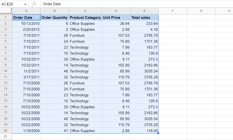 Screenshot of example spreadsheet with data range selected