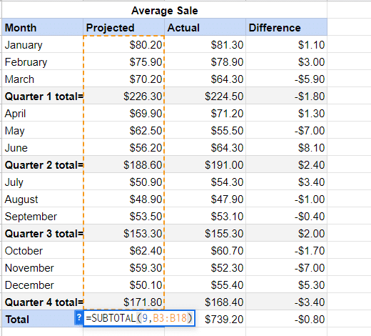 Screenshot of example when using the SUBTOTAL function