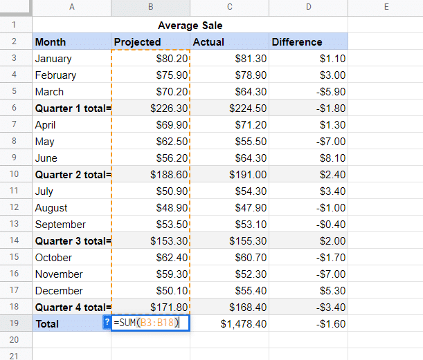 Screenshot of example when using the SUM function