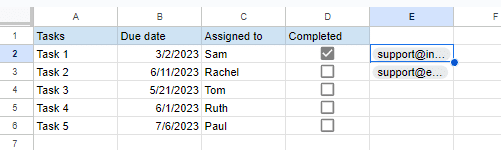 Select the cell with the people chip.