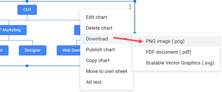 Select the file format to download the org chart