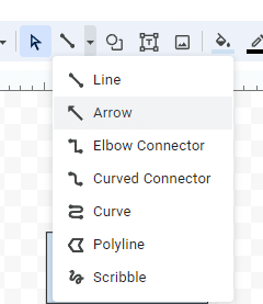 Select the type of line to add