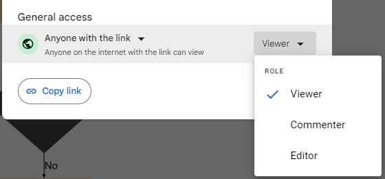 Set the permission by clicking the dropdown for Viewer.